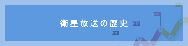 衛星放送の歴史