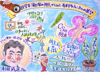 山田夏子氏のグラフィック